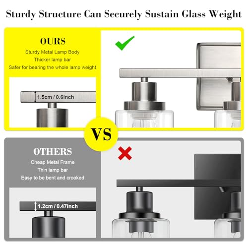 Bathroom Vanity Light Fixtures