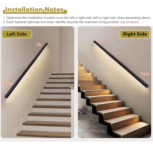 LED Stair Lights Kit with Motion Sensor