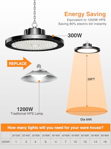 300W Super Bright UFO LED High Bay Lights 8 Pack 6000K 45000lm (8 Count)