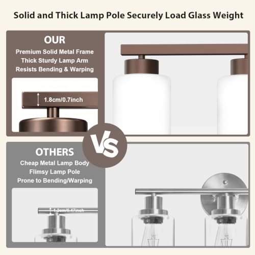 Bathroom Light Fixtures