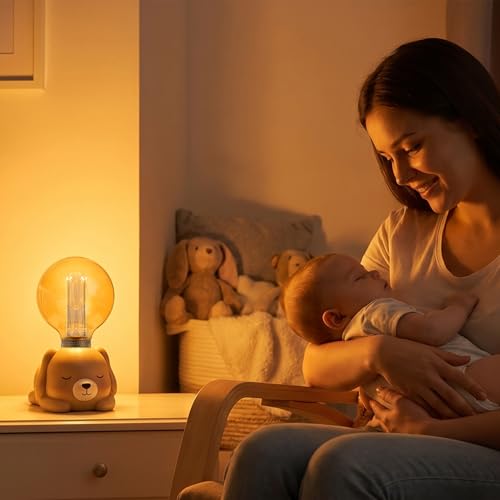 Dimmable Edison Bulb E26 Vintage Round LED Light LowLumen Amber G95