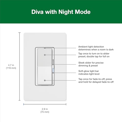 Diva LED+ Dimmer w