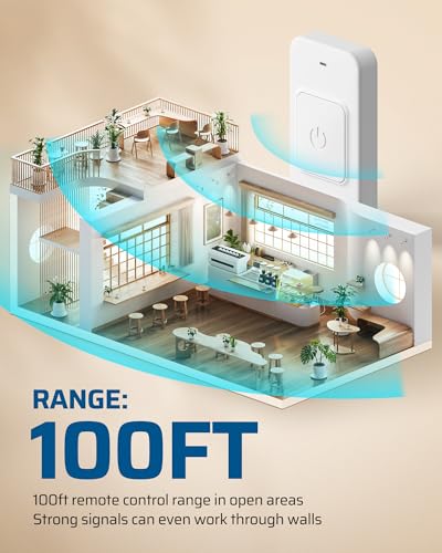 Wireless Light Switch and Receiver Kit