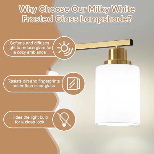 Bathroom Light Fixtures