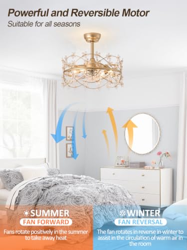 20" Gold Fandelier Ceiling Fans with Lights (Flower Fandelier)