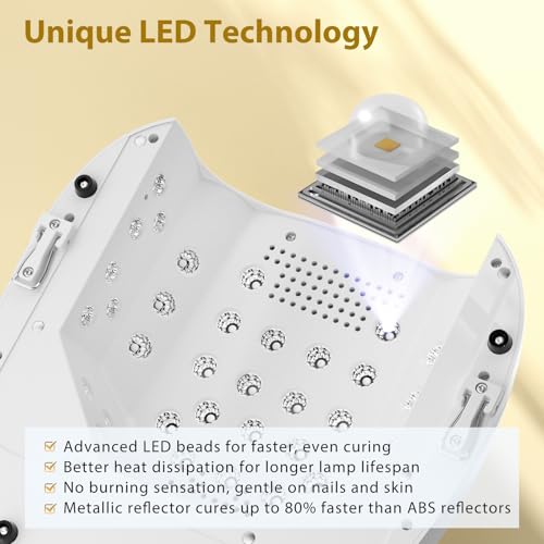 126W Cordless Rechargeable UV LED Nail Lamp with Large Space