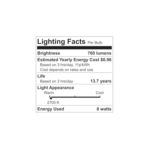 LED+ Battery Backup Emergency Light Bulbs A21 (2 Count)