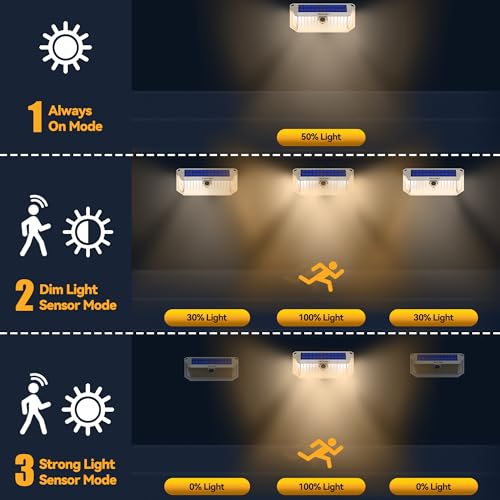 416 LED Solar Lights Outdoor Motion Sensor Waterproof 4200lm (2 Count)