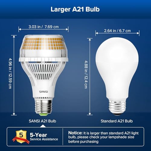 Dimmable LED Light Bulbs