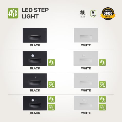 LED Recessed Step Light Fixture (12 Count)