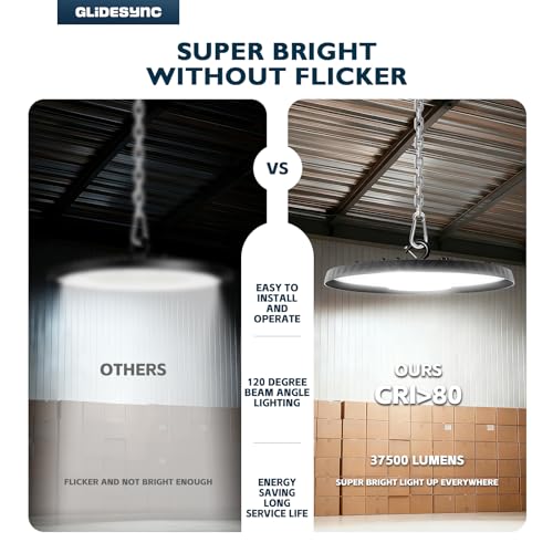 20 Pack UFO LED High Bay Lights 250W (20 Count)