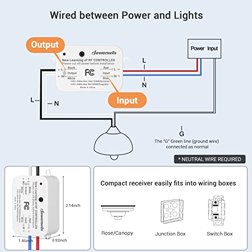Wireless Wall Light Switch Kit