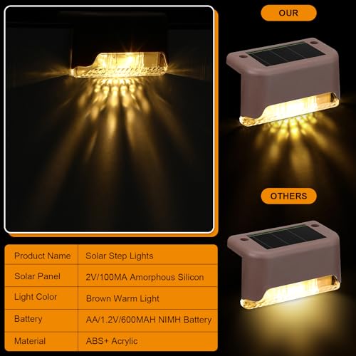 32 Pcs Solar Deck Step Lights Outdoor (32 Count)