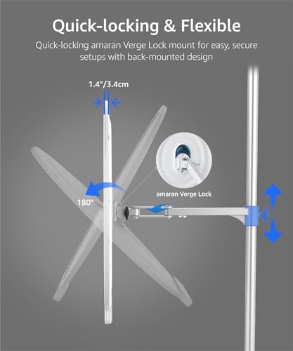 Verge Max LED Video Light