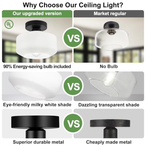 Industrial Semi Flush Mount Ceiling Light Black