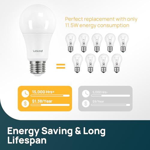 A19 LED Light Bulbs (6 Count)