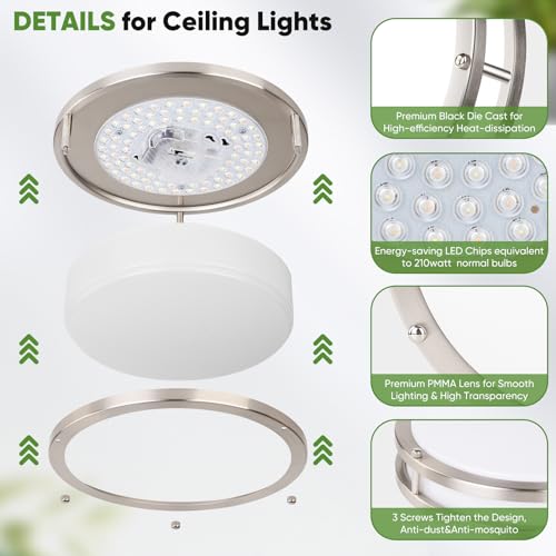 2 Pack 10inch Bathroom Light Fixtures Ceiling Mount (2 Count)