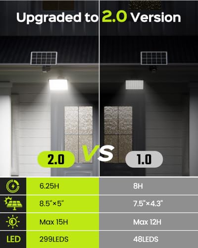 Solar Lights Outdoor 299 LED 1000 Lumens Bright Solar Black 2 Pack (2 Count)