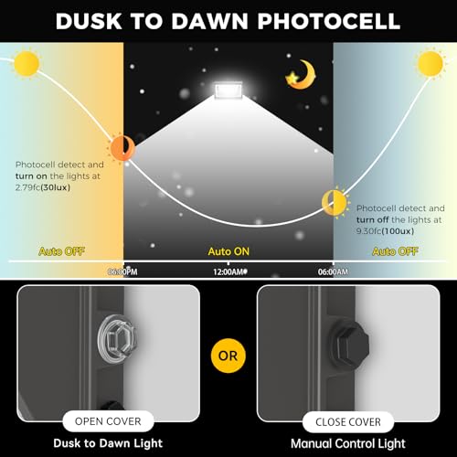 200W LED Wall Pack Light (8 Count)