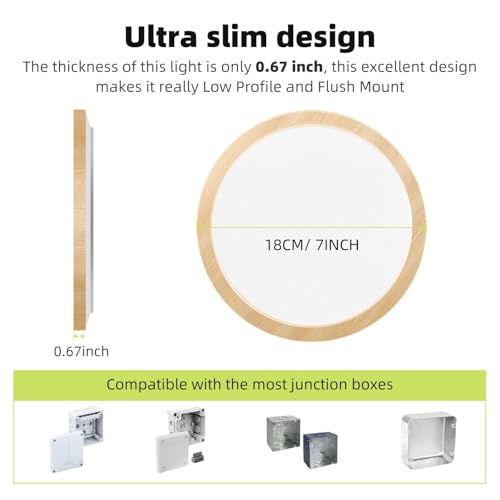 4PACK Flush Mount LED Ceiling Light Fixture