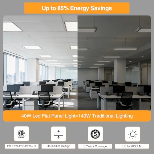 2x2 LED Flat Panel Light