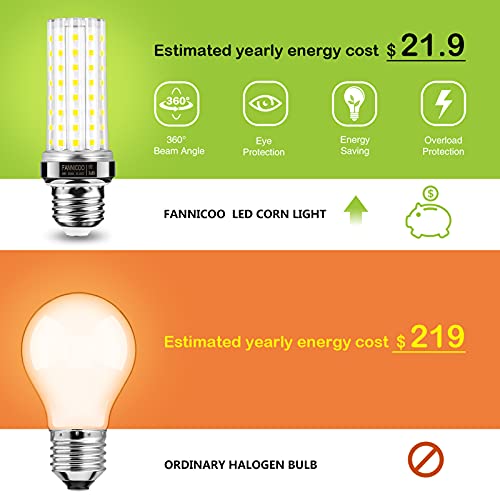 LED Corn Light Bulb 150W Equivalent 2500 Lumen 6500K Cool Daylight White 20W E26 (4 Count)