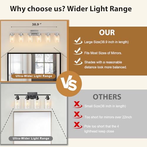 Bathroom Light Fixtures