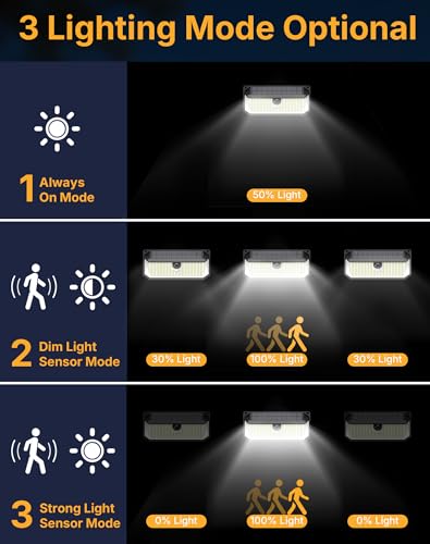 466 LEDs Solar Lights Outdoor with Motion Sensor (2 Count)