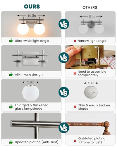 Brushed Nickel Vanity Light for Bathroom (2 Count)