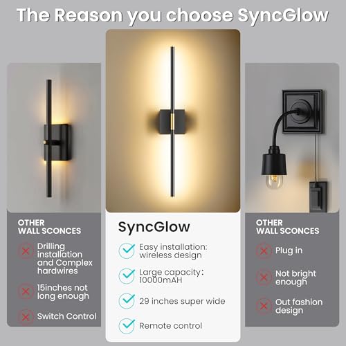 10000mAh Battery Operated Wall Sconces Set of 2 (2 Count)