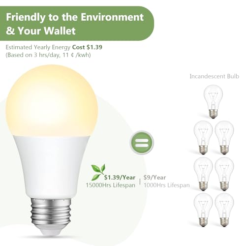 A19 LED Light Bulbs Dimmable (4 Count)