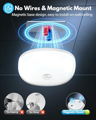 IP65 Waterproof Rechargeable Shower Light