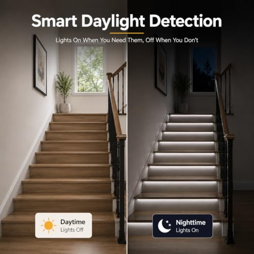 20 Step Intelligent Motion Sensor Stair Lights Kit (20 Foot)