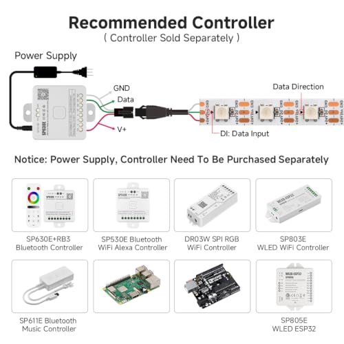 WS2812B Individually Addressable 24V RGB 16.4ft 60LED (White Pcb / 60LED/m IP30)