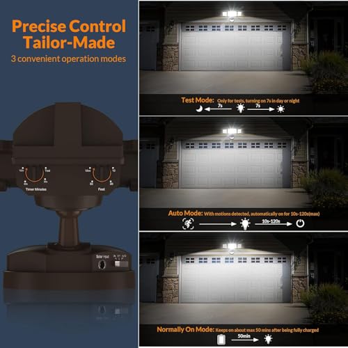 Solar LED Security Lights