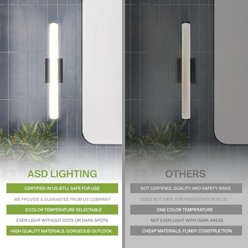 18" LED Linear Vanity Light Fixture (4 Count)