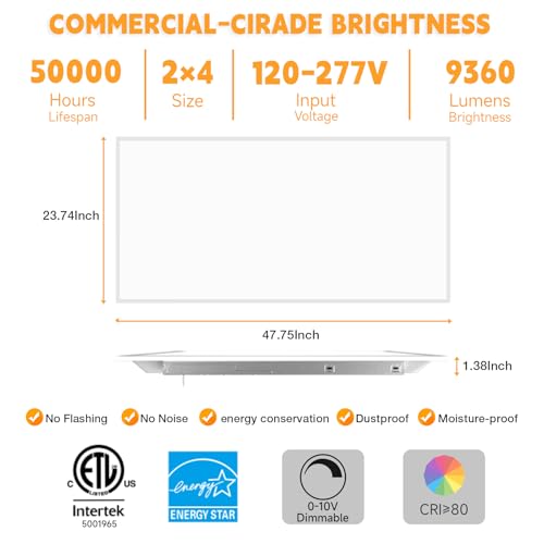 2x4 LED Flat Panel Light Drop Ceiling Office Fixture (20 Count)