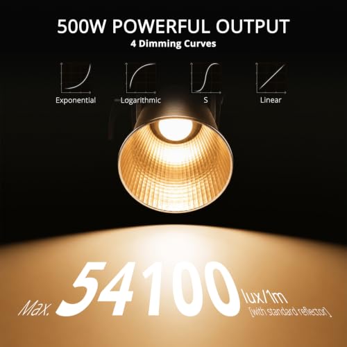 GVM SD500C RGB COB Studio Light