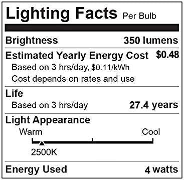 LE ST64 E26 Vintage Edison LED Bulbs (6 Count)