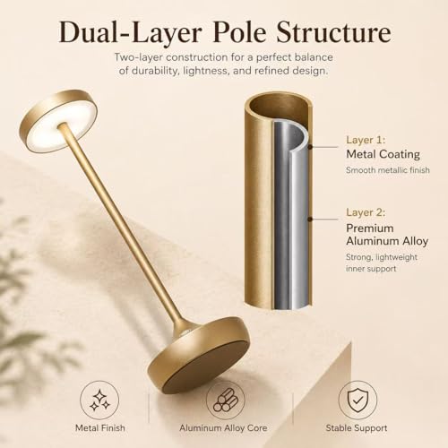 2 Pack Rechargeable Cordless Table Lamps 6000mAh LED Battery Table Light