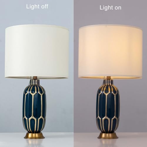 Lampshade Requires Self
