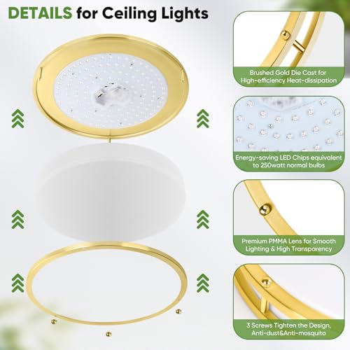 16in 50W LED Flush Mount Ceiling Lights 5600lm Super Bright (2 Count)
