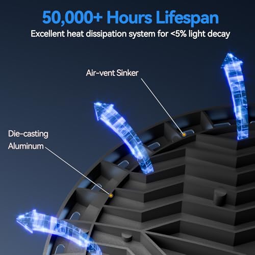 1 Pack 200W UFO LED High Bay Light