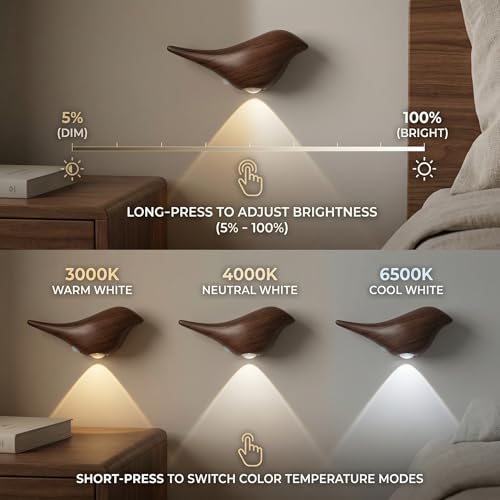 2 Pack Faux Walnut Bird Wall Sconces