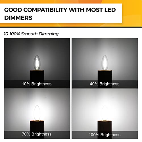 Candelabra Light Bulbs 40W Eq (12 Count)