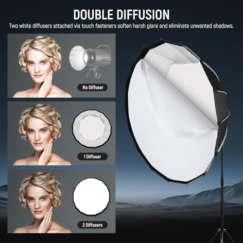 Parabolic Softbox Kit