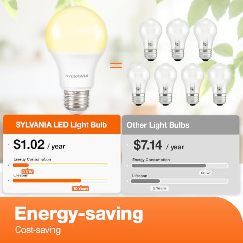 Sylvania LED Light Bulb (4 Count)