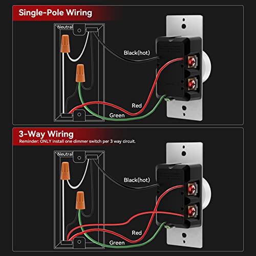 Digital Light Toggle Dimmer Switch for Dimmable LED (10 Count)