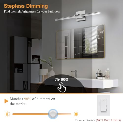 LED Bathroom Vanity Light