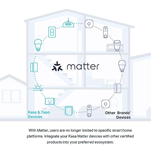 Kasa Matter Smart Dimmer Switch (3 Count)